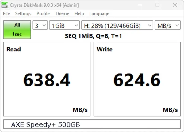 AXE Speedy+ Benchmark Speed Test