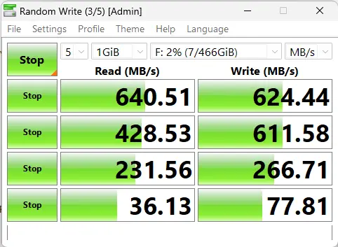 AXE Speedy+ Benchmark Speed Test