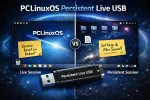 PCLinuxOS Persistence