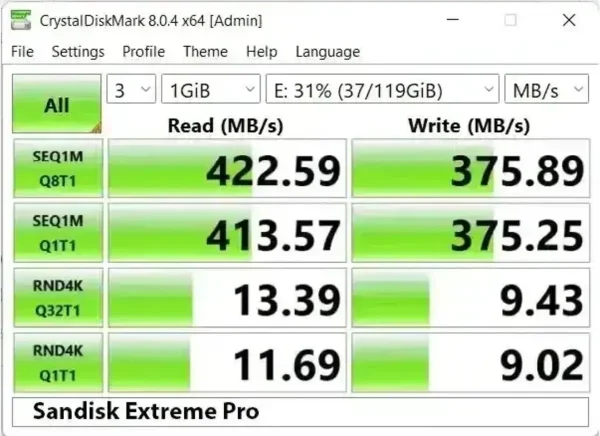 SanDisk Benchmark