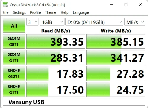 Vansuny USB Flash Drive Speed Test