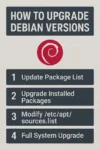 upgrade debian versions