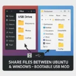sharing files between ubuntu and windows
