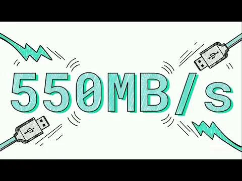 Fastest USB Flash Drives 2025/2026